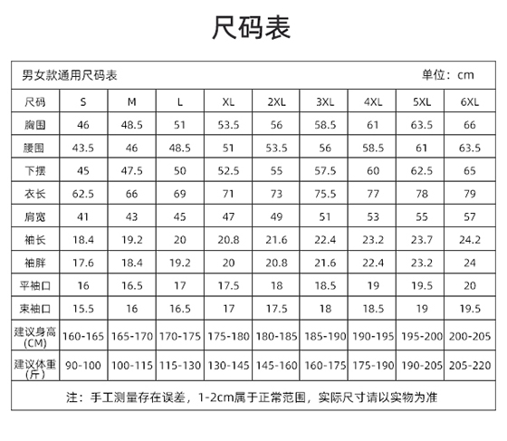  	TX0364 (圖1)